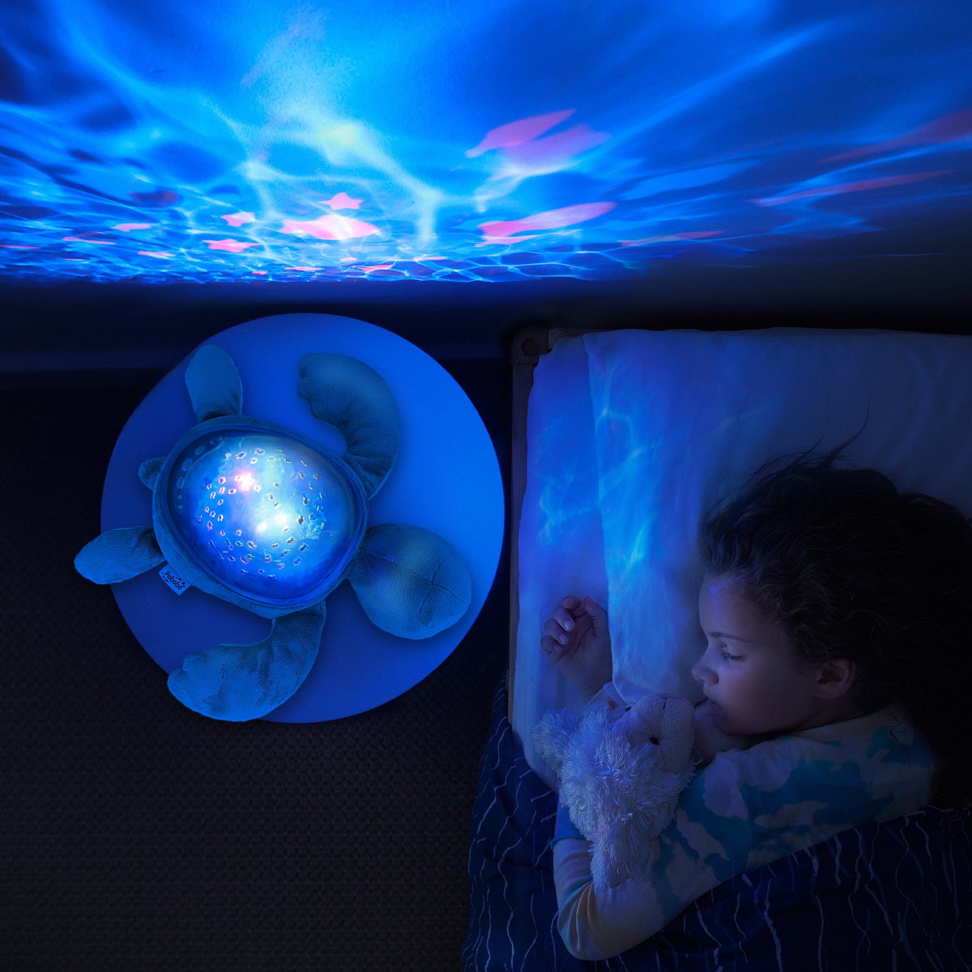 veilleuse projecteur Femme poussette et enfant